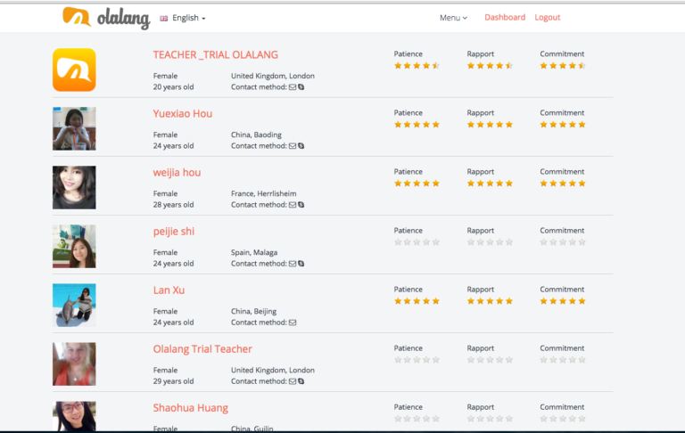 OLALANG TEACHERS LIST (1)
